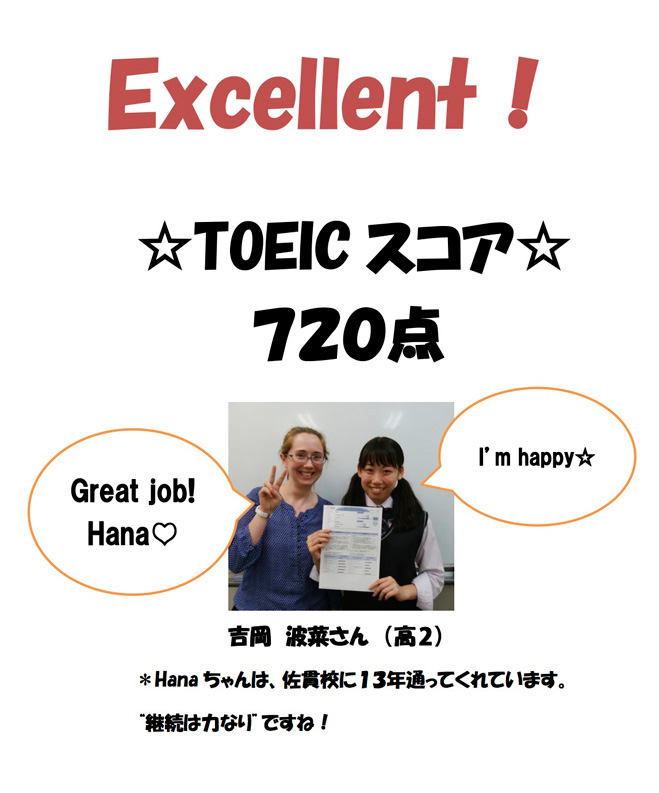 TOEICの結果