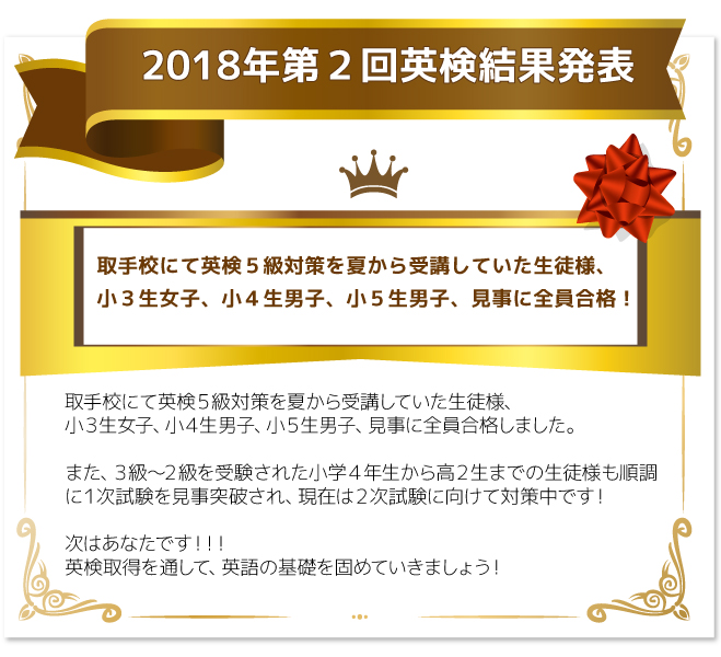 取手校にて英検５級対策を夏から受講していた生徒様、小３生女子、小４生男子、小５生男子、見事に全員合格！しました。また、３級～２級を受験された小学４年生から高２生までの生徒様も順調に１次試験を見事突破され、現在は２次試験に向けて対策中です！次はあなたです！！！英検取得を通して、英語の基礎を固めていきましょう！